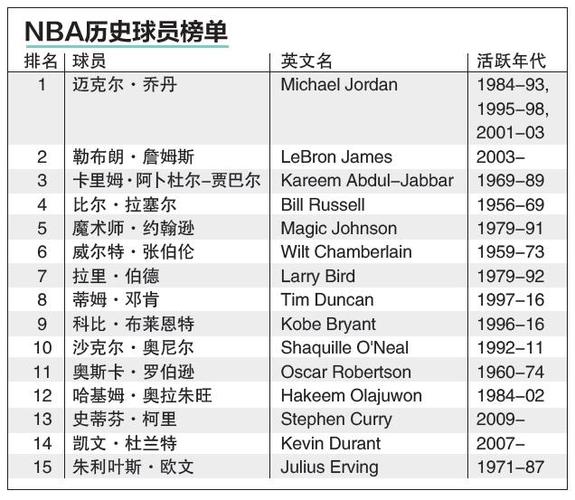 多特蒙德的